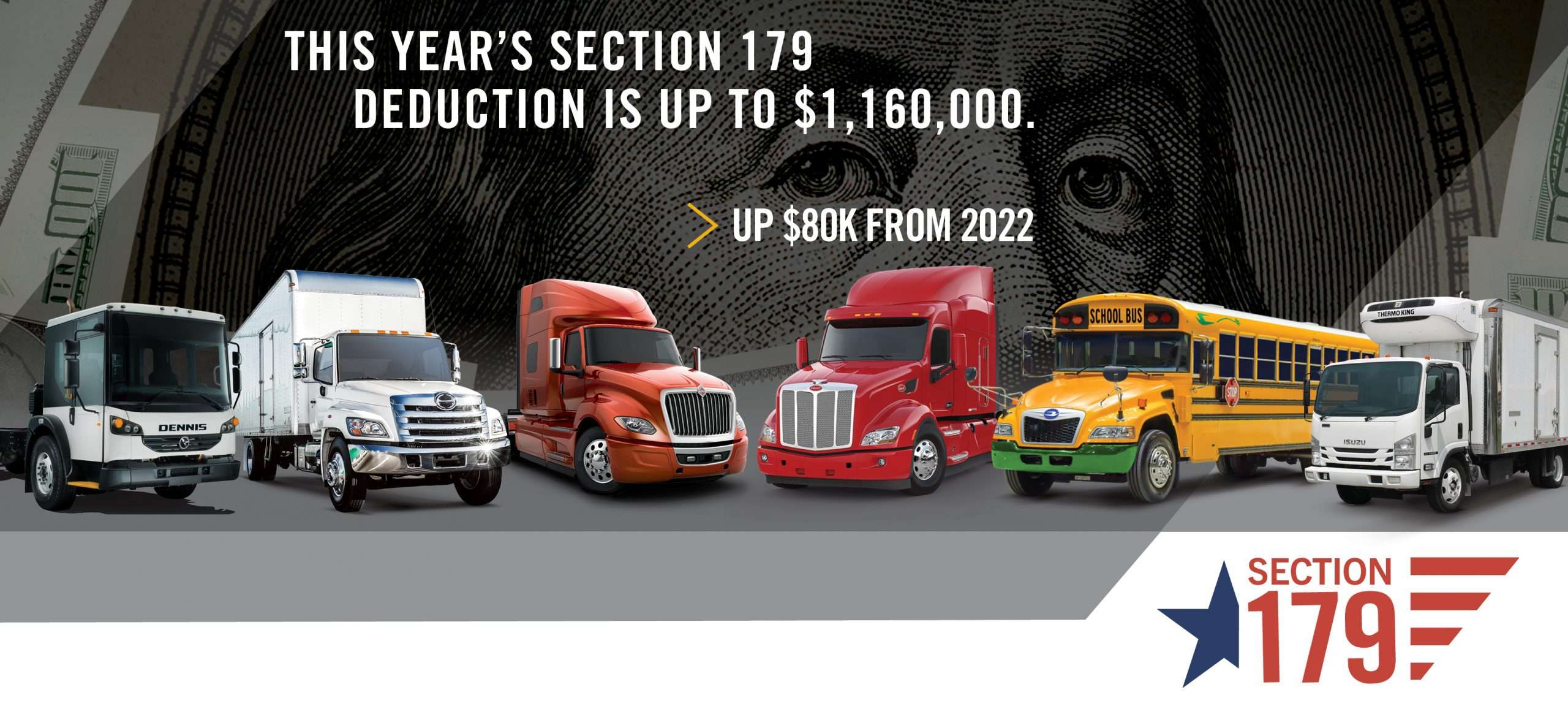 This Year's Section 179 Deduction is up to $1,160,000. Up $80K from 2022